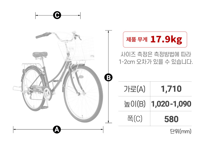 프레임 사이즈