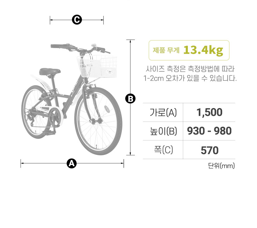 프레임 사이즈