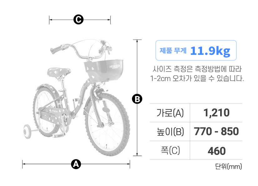 프레임 사이즈