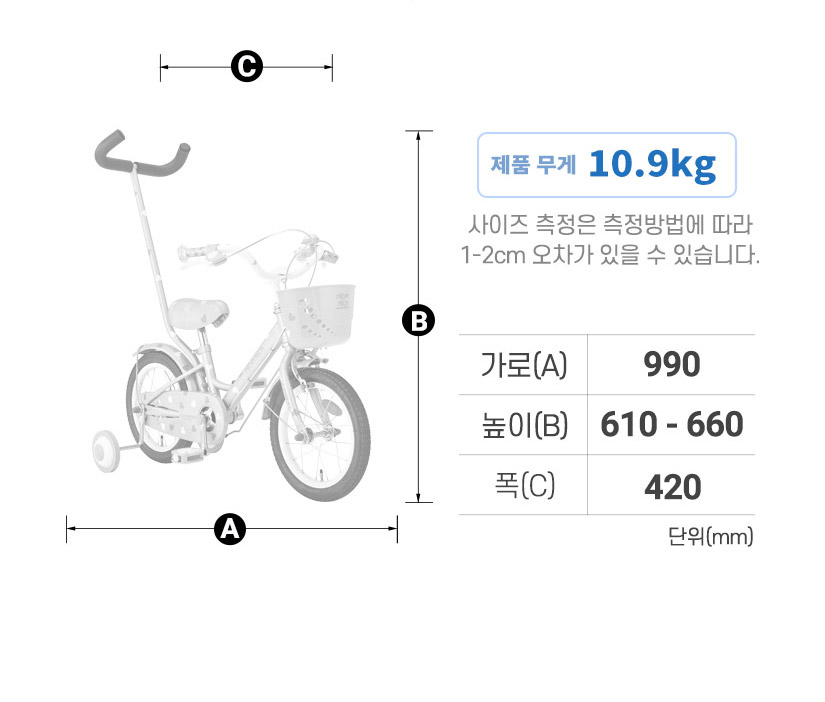 프레임 사이즈