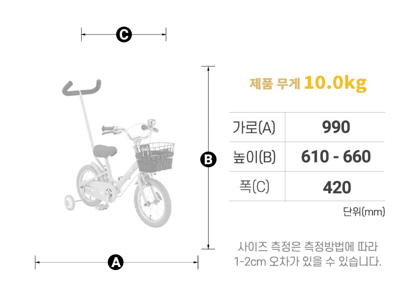 프레임 사이즈