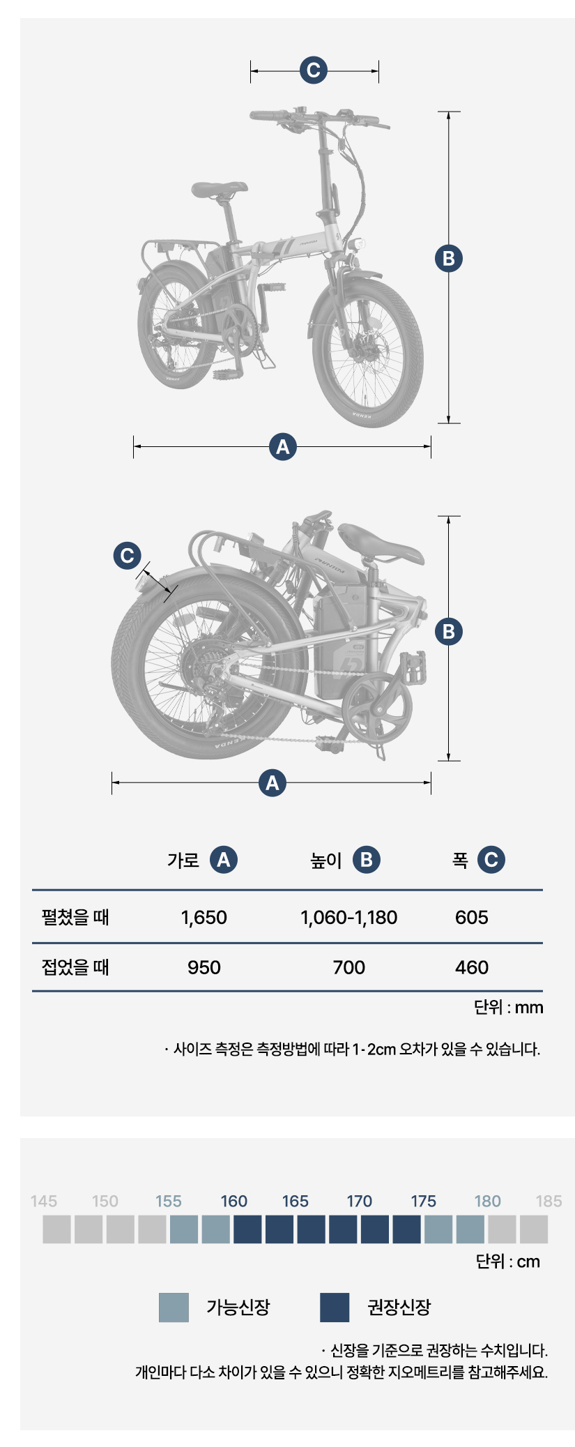 프레임 사이즈