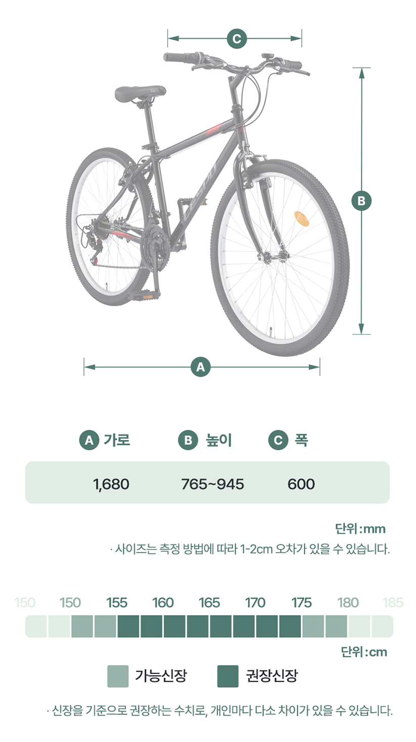 프레임 사이즈
