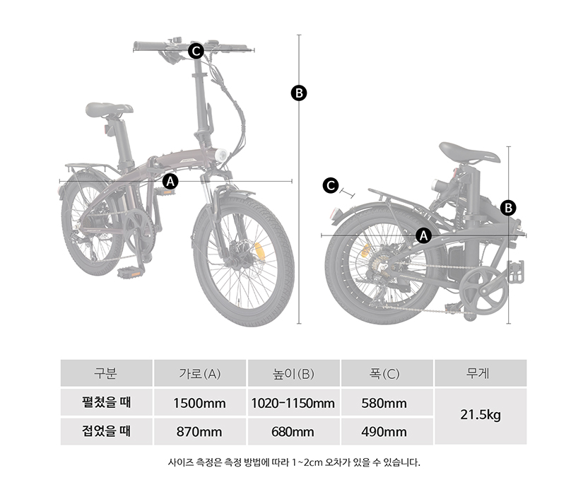 프레임 사이즈