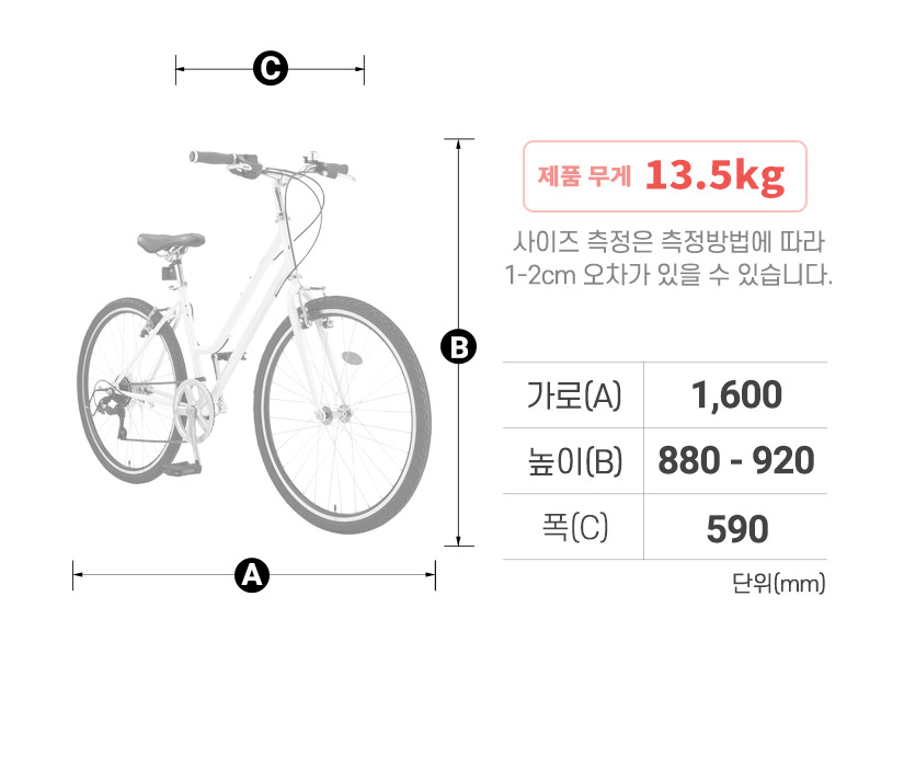 프레임 사이즈