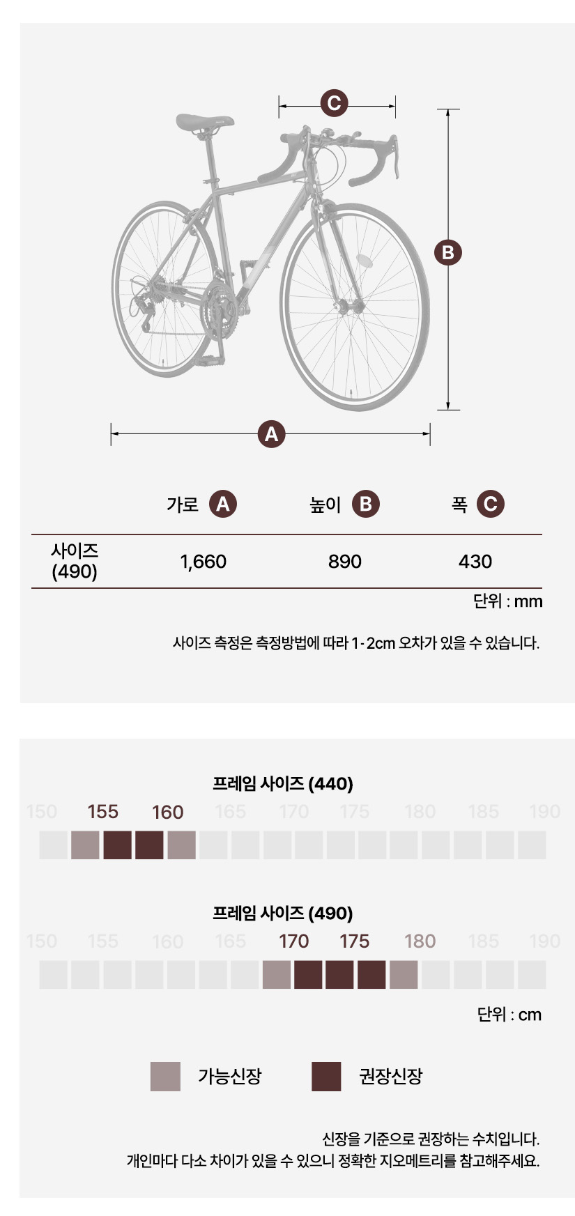 프레임 사이즈