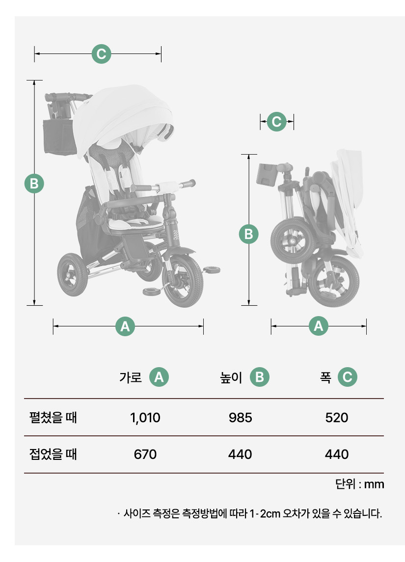 프레임 사이즈