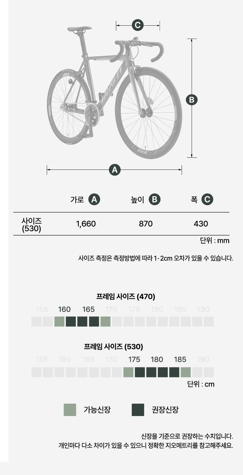 프레임 사이즈