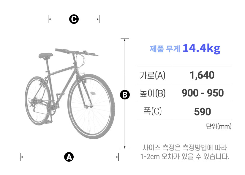 프레임 사이즈