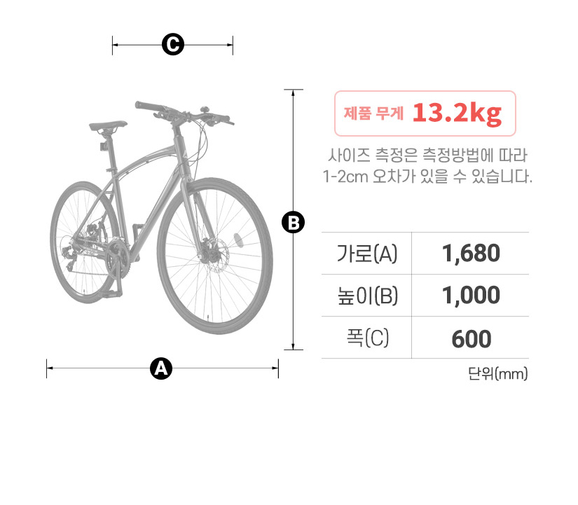 프레임 사이즈
