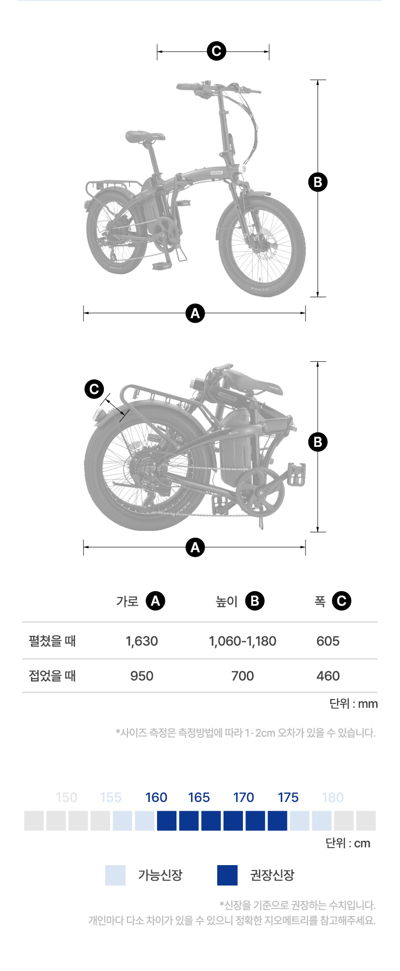 프레임 사이즈