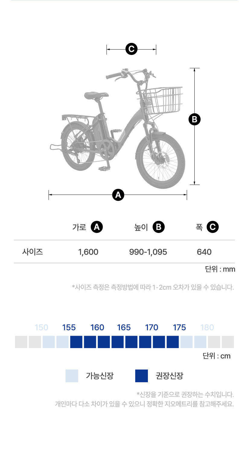 프레임 사이즈