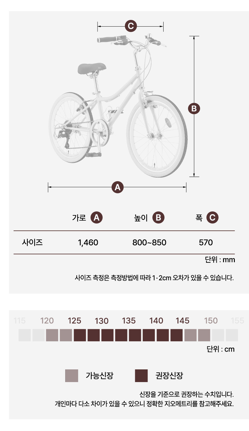 프레임 사이즈
