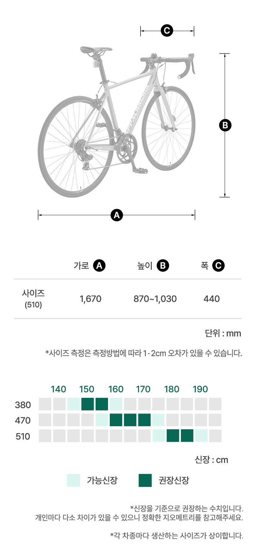 프레임 사이즈