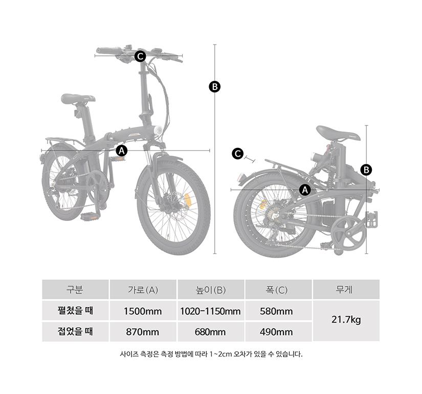 프레임 사이즈