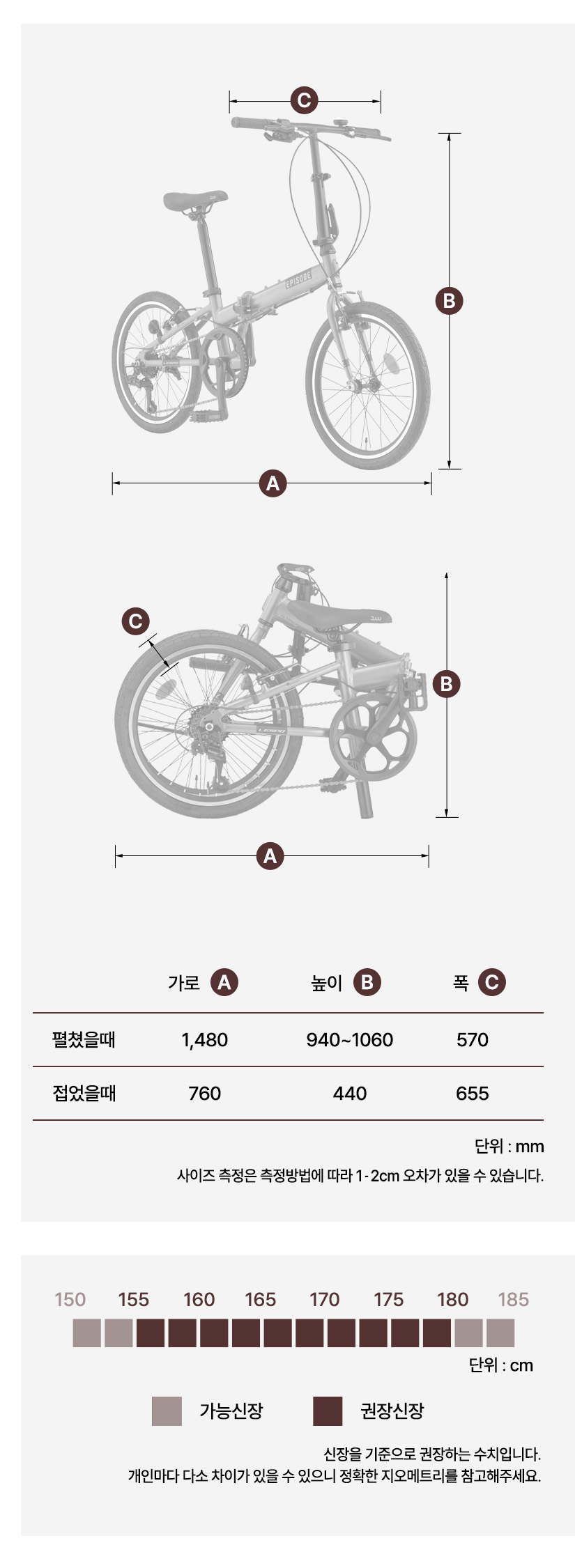 프레임 사이즈