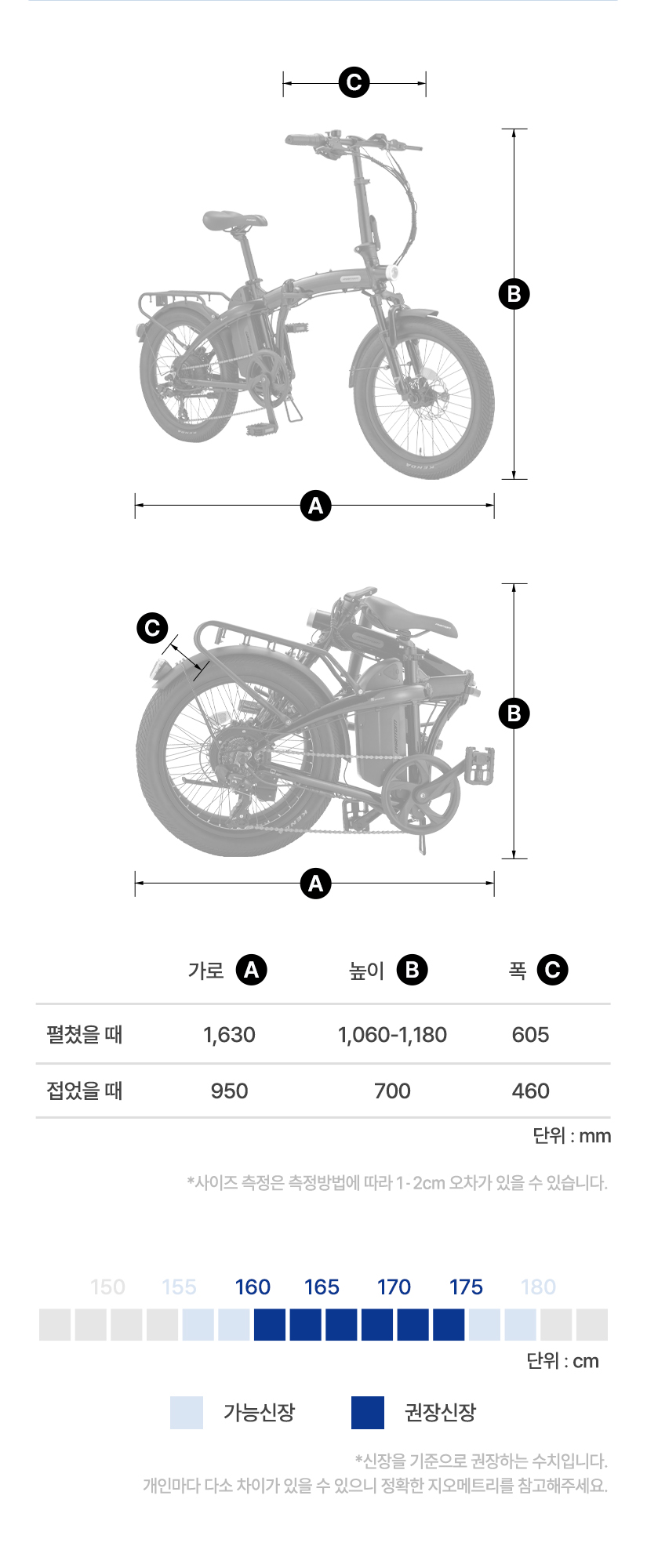 프레임 사이즈