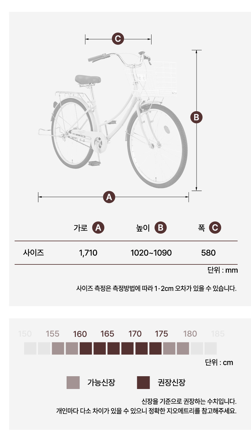 프레임 사이즈