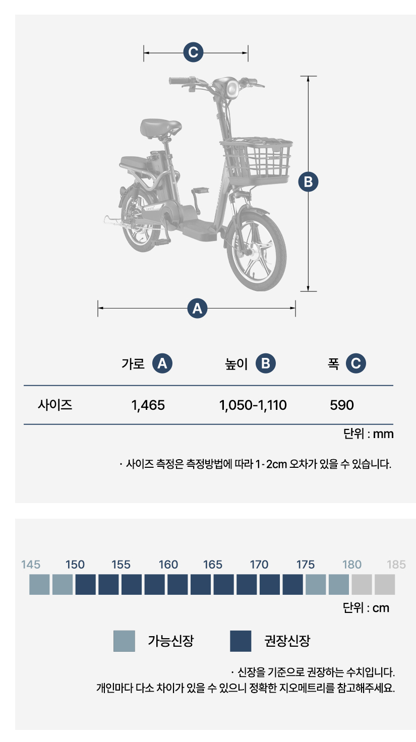프레임 사이즈