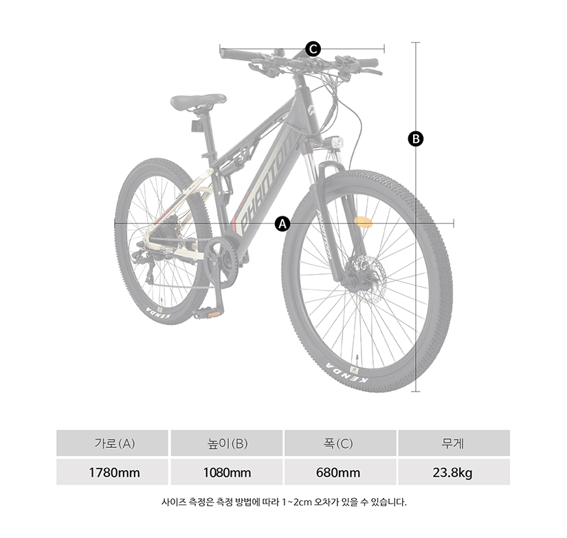 프레임 사이즈