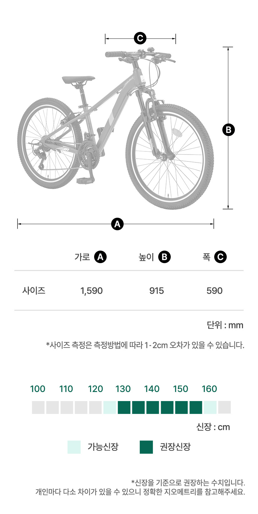 프레임 사이즈