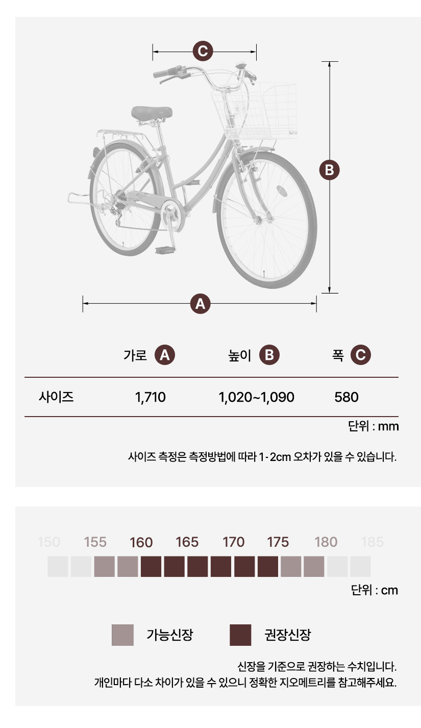 프레임 사이즈