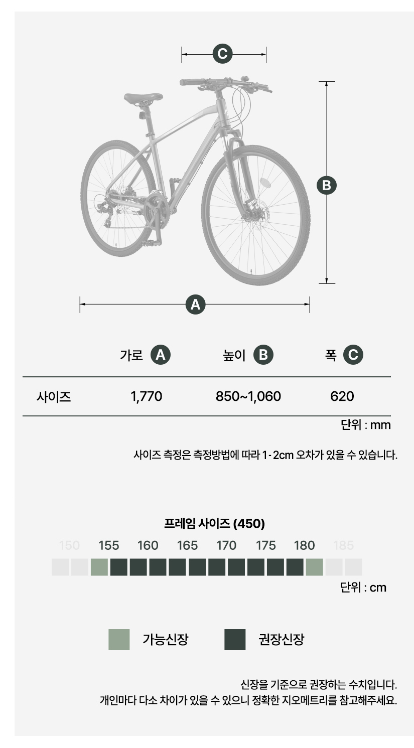 프레임 사이즈