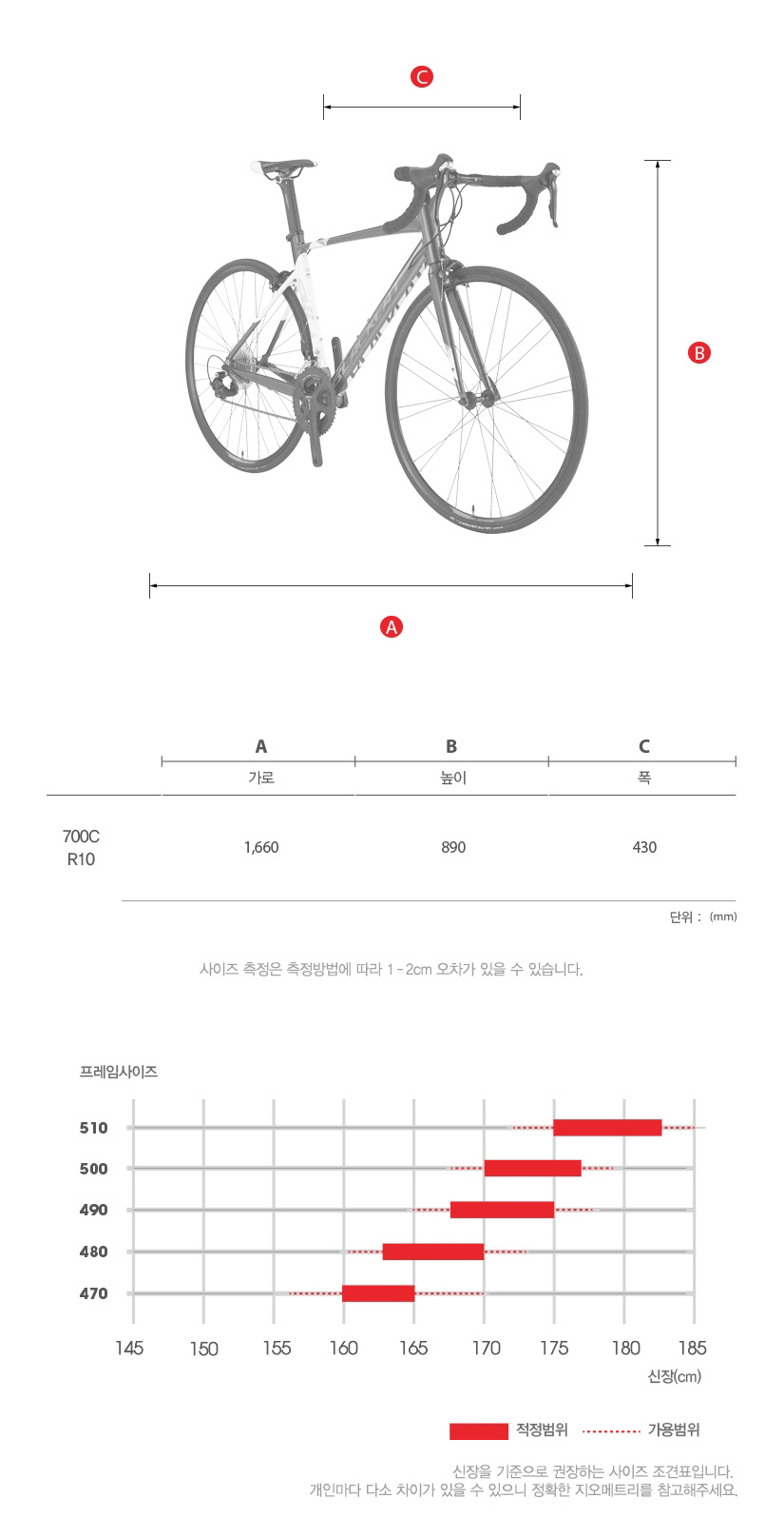 프레임 사이즈