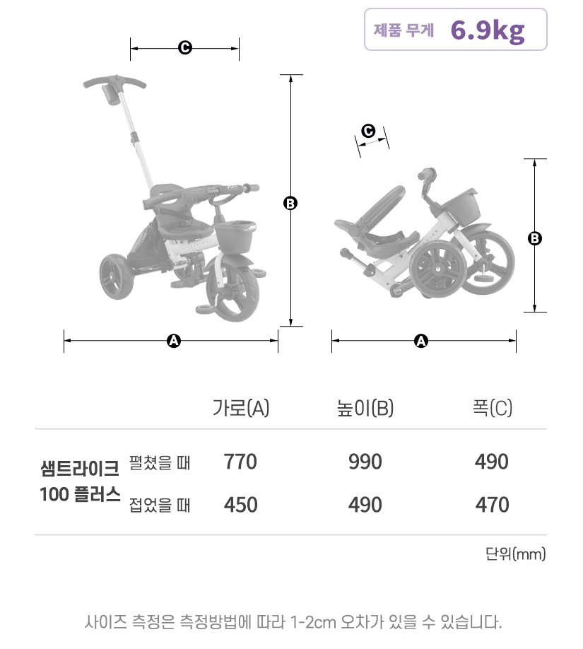 프레임 사이즈