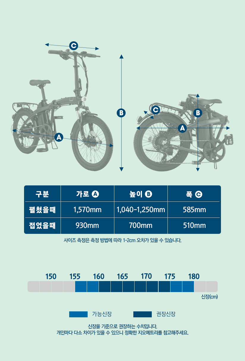 프레임 사이즈