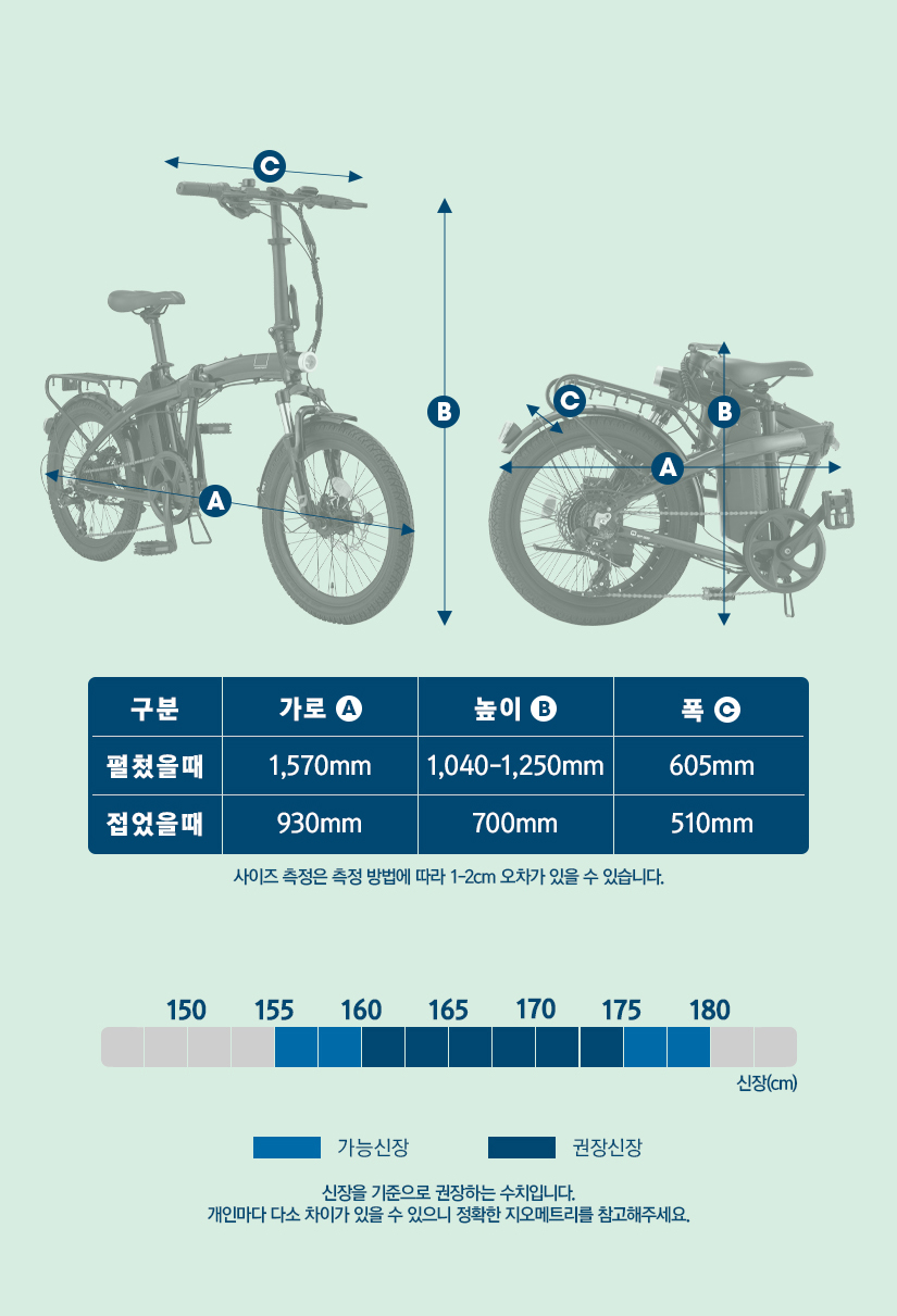 프레임 사이즈