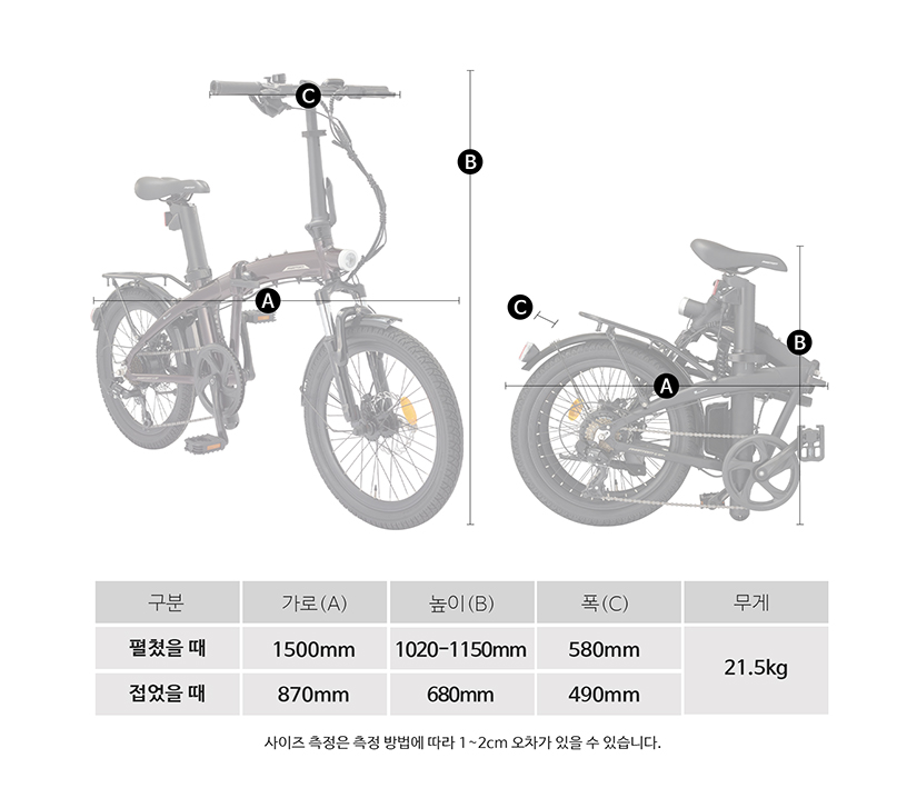프레임 사이즈
