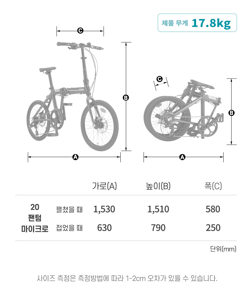 프레임 사이즈