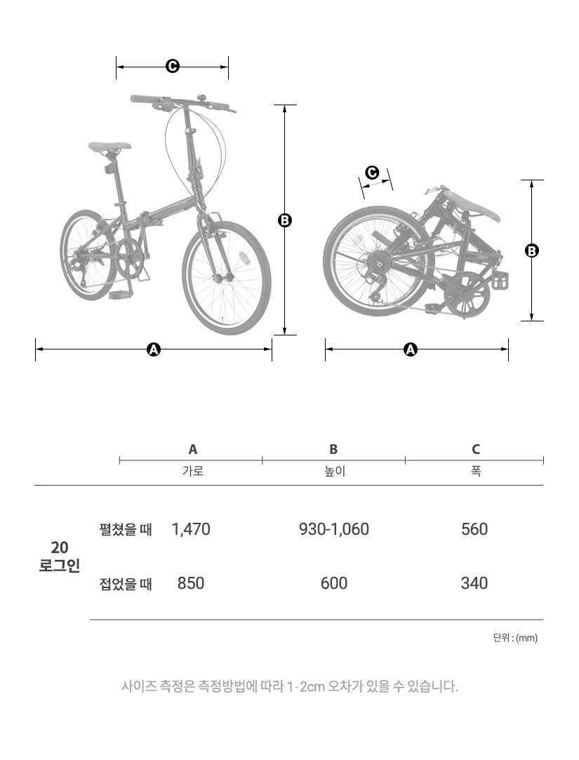 프레임 사이즈