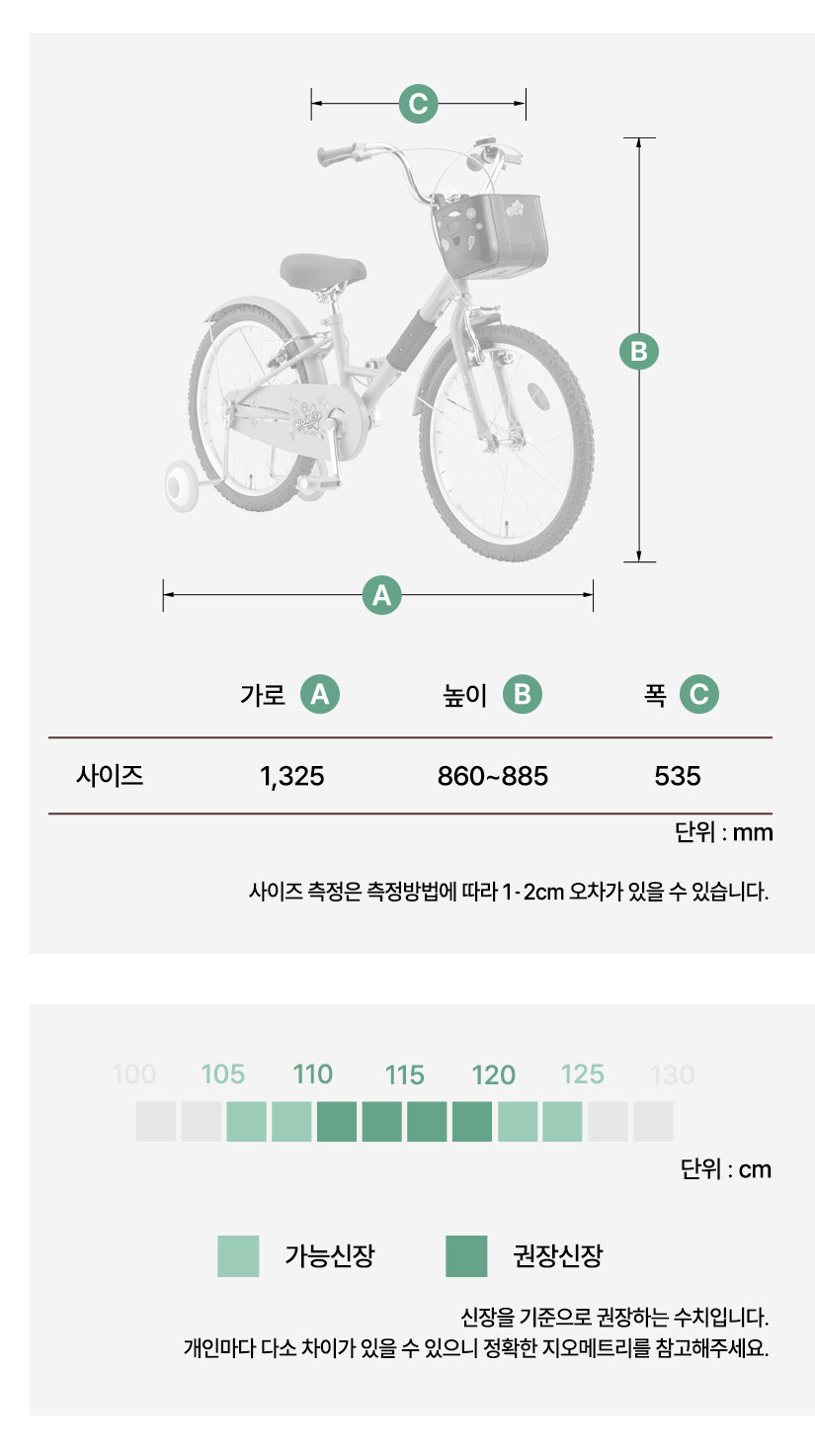 프레임 사이즈