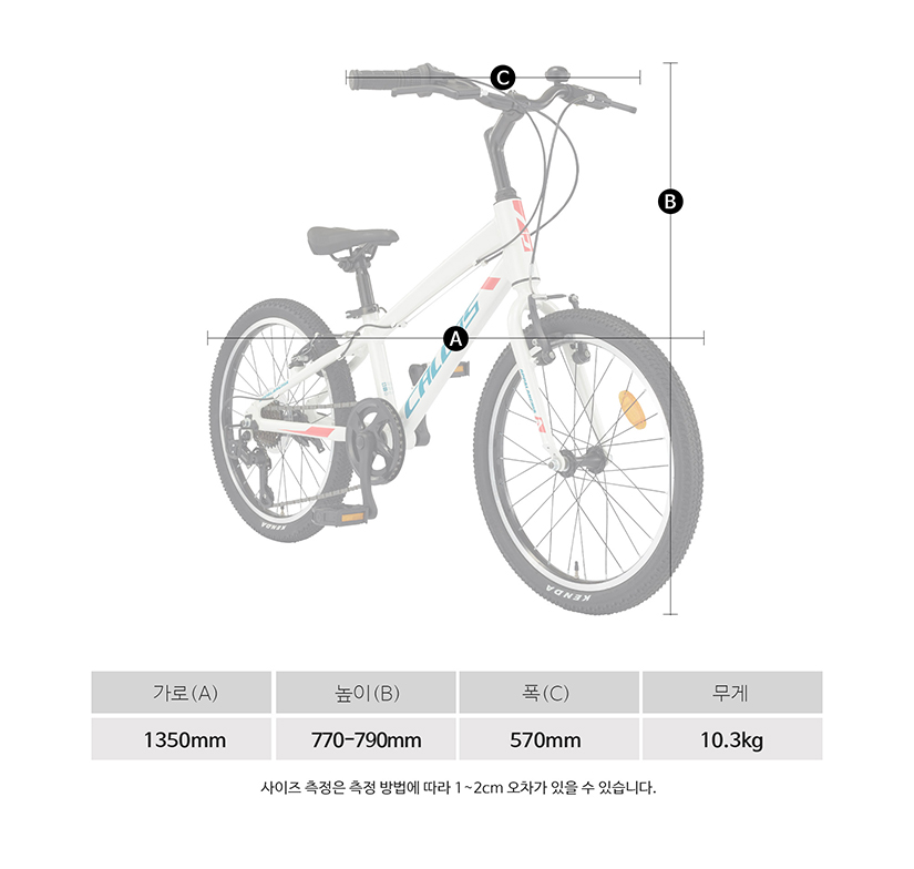 프레임 사이즈