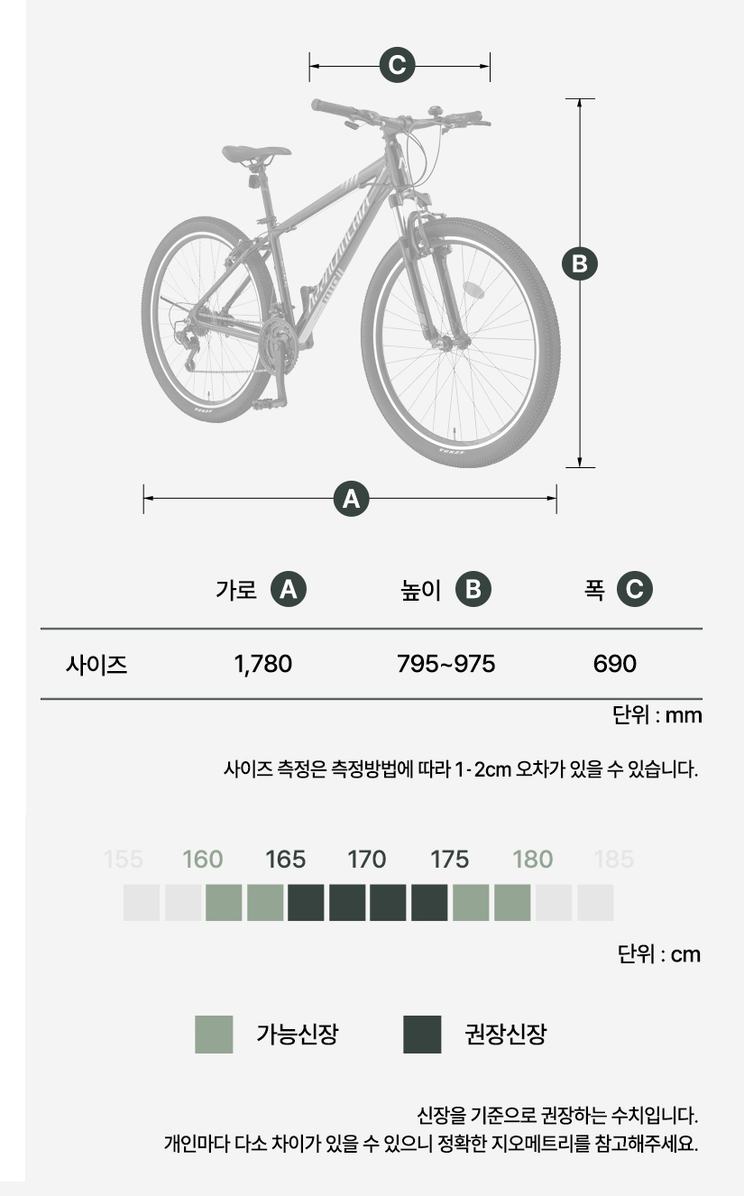 프레임 사이즈