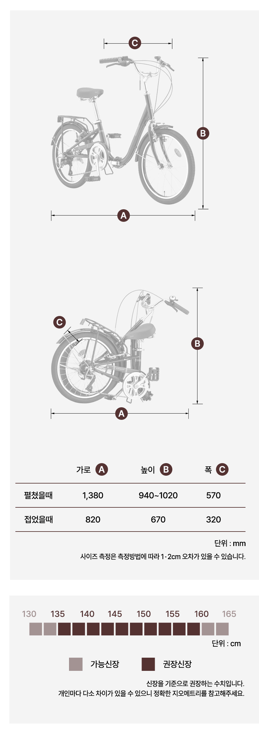 프레임 사이즈