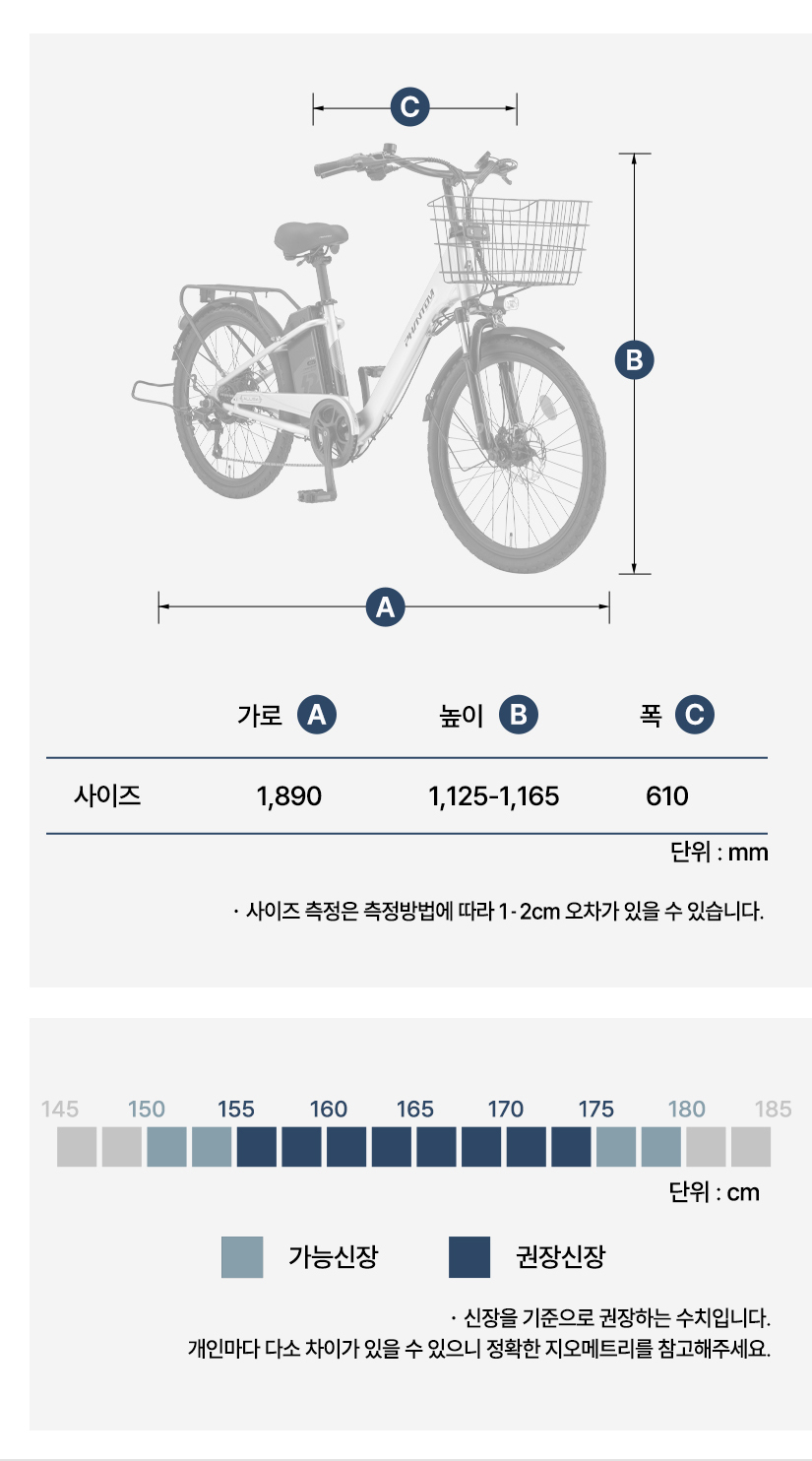 프레임 사이즈