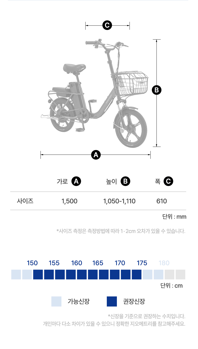 프레임 사이즈