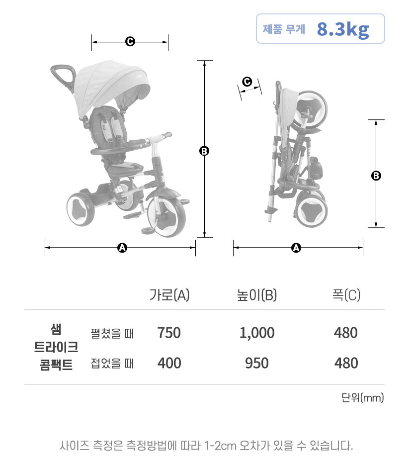 프레임 사이즈