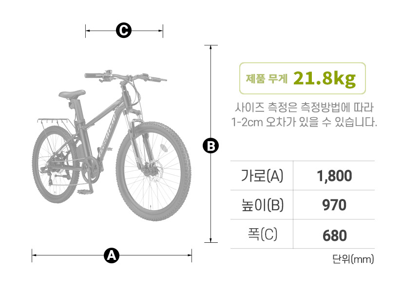 프레임 사이즈