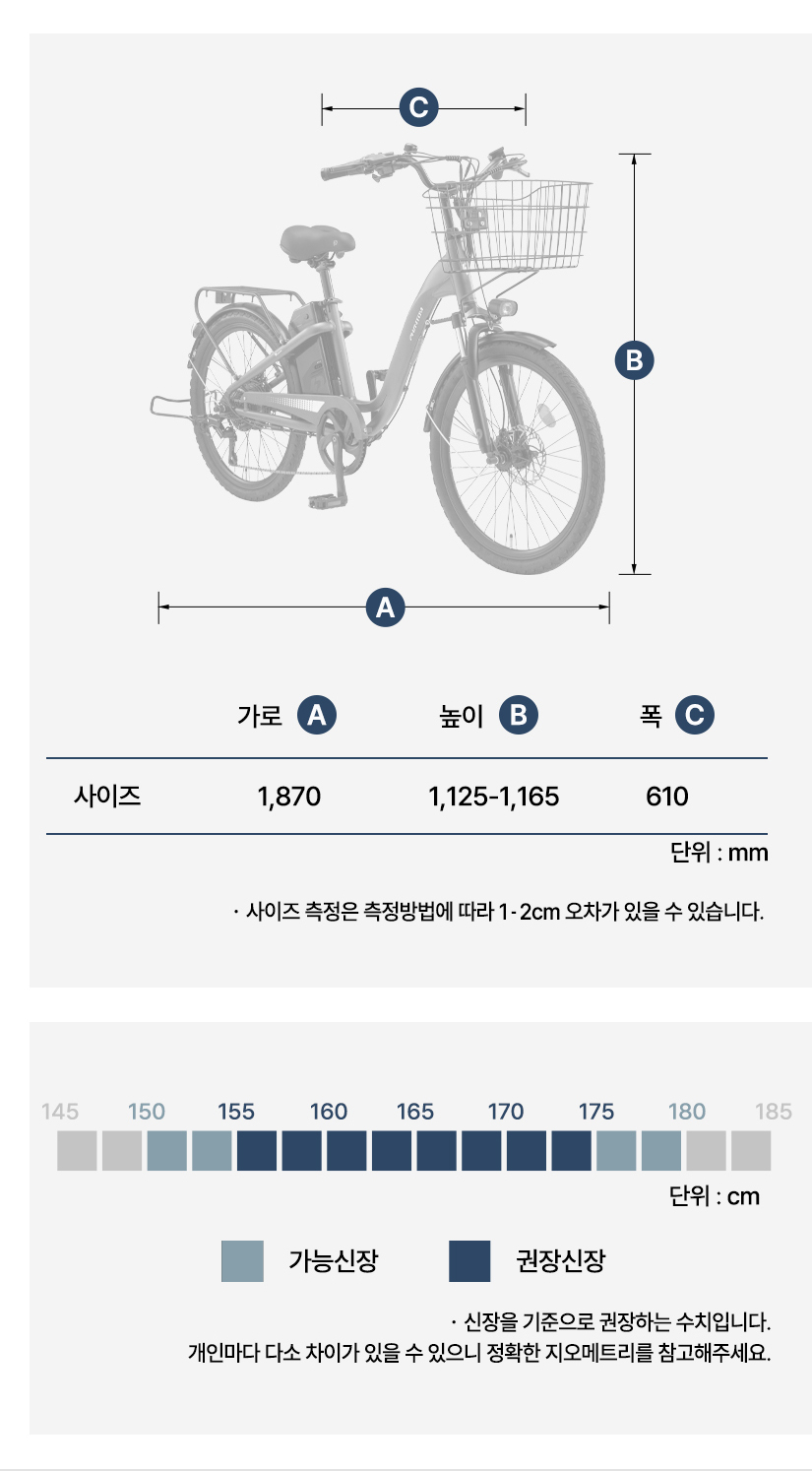프레임 사이즈