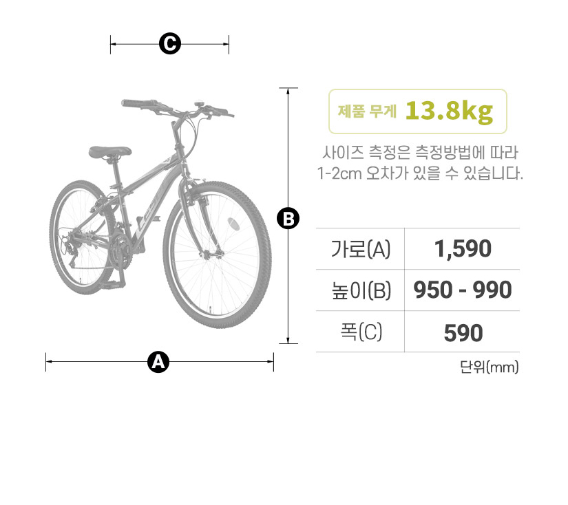 프레임 사이즈