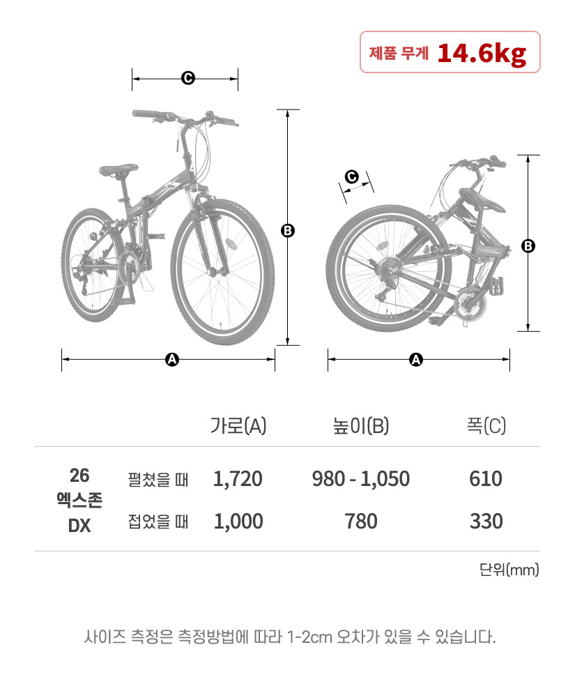 프레임 사이즈