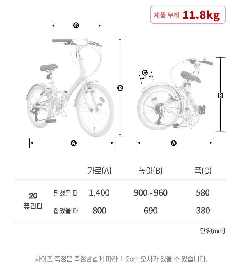 프레임 사이즈