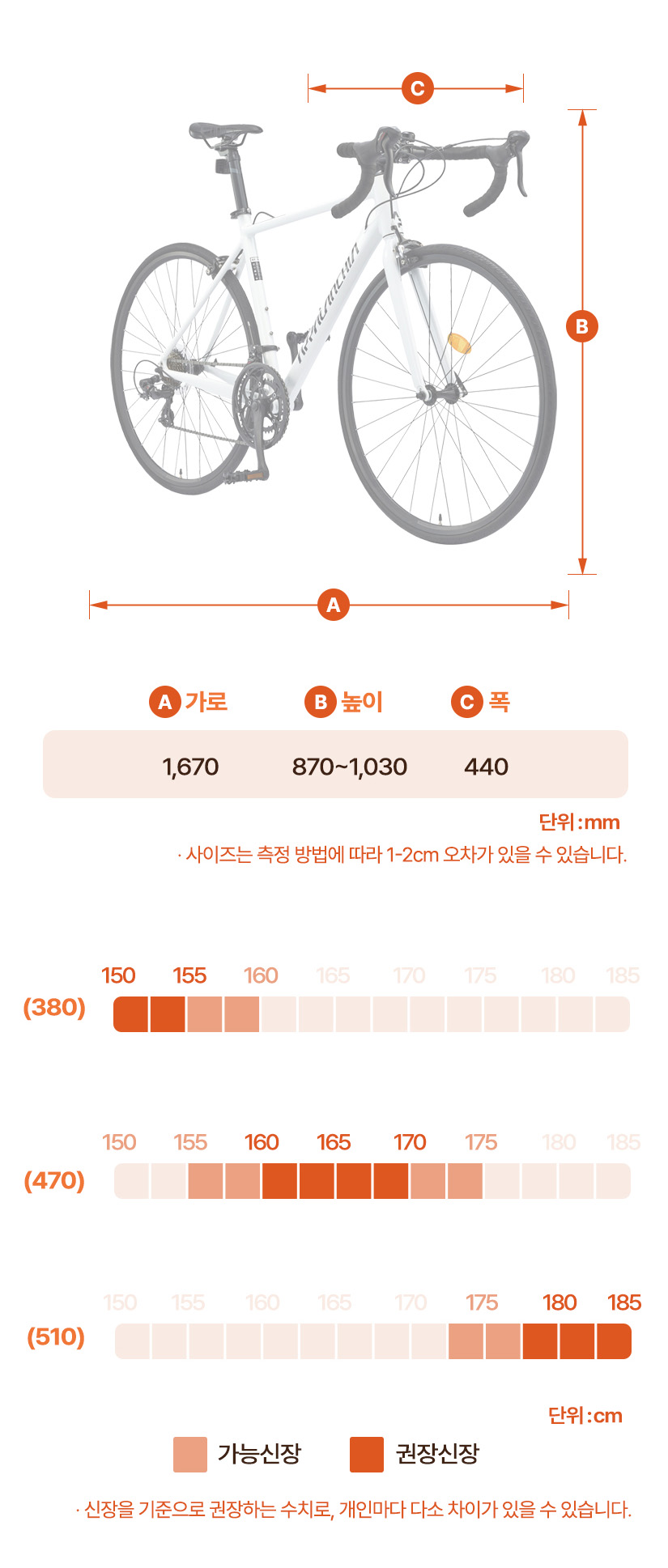 프레임 사이즈