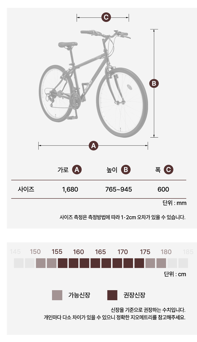 프레임 사이즈