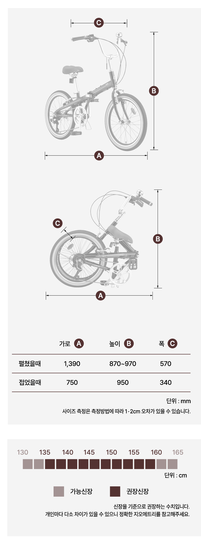 프레임 사이즈