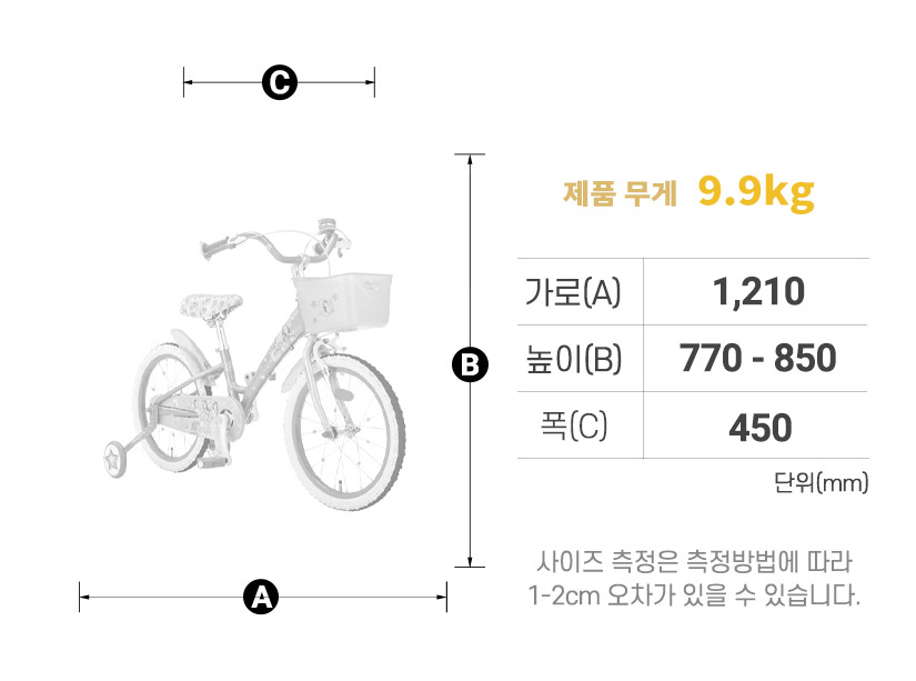 프레임 사이즈